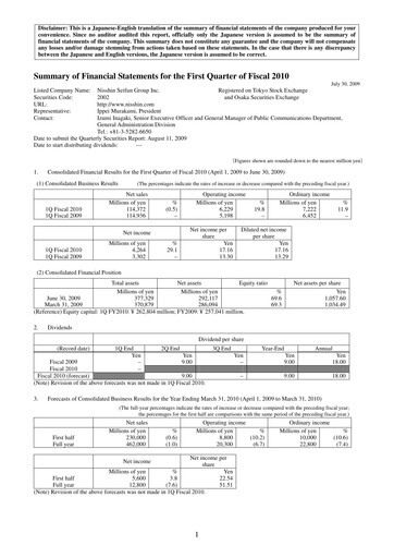 Thumbnail Nisshin Seifun Group
 Quarterly Report 2010-q1