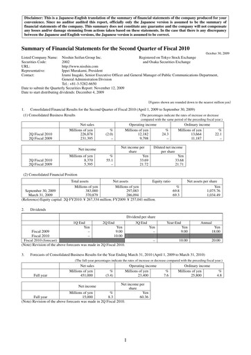 Thumbnail Nisshin Seifun Group
 Quarterly Report 2010-q2