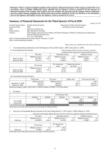 Thumbnail Nisshin Seifun Group
 Quarterly Report 2010-q3