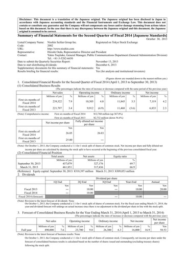 Thumbnail Nisshin Seifun Group
 Quarterly Report 2014-q2