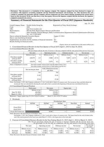 Thumbnail Nisshin Seifun Group
 Quarterly Report 2015-q1