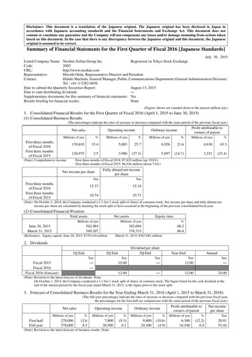 Thumbnail Nisshin Seifun Group
 Quarterly Report 2016-q1