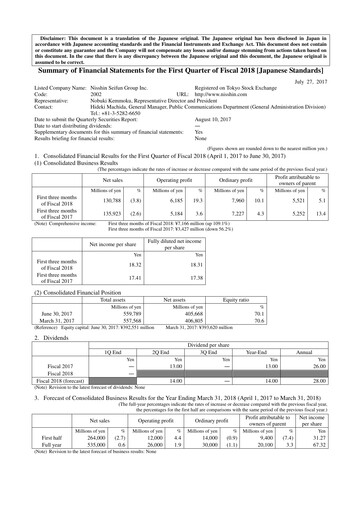 Thumbnail Nisshin Seifun Group
 Quarterly Report 2018-q1