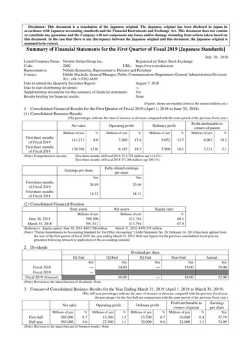 Thumbnail Nisshin Seifun Group
 Quarterly Report 2019-q1