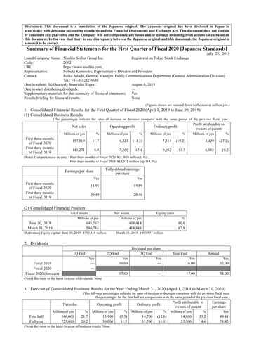 Thumbnail Nisshin Seifun Group
 Quarterly Report 2020-q1