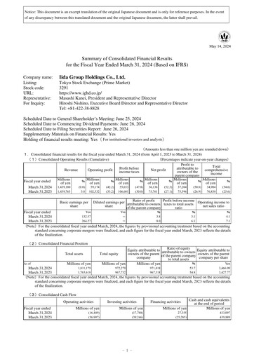 Thumbnail Iida Group Financial Statement fy2023