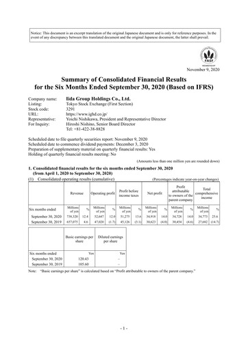 Thumbnail Iida Group Half-year Report fy2021-h1
