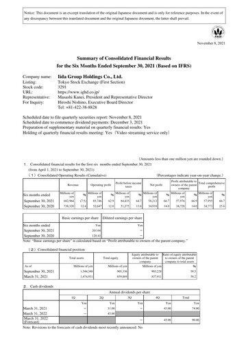 Thumbnail Iida Group Half-year Report fy2022-h1