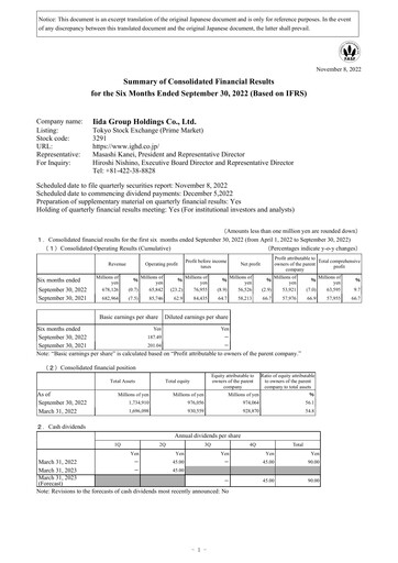 Thumbnail Iida Group Half-year Report fy2023-h1