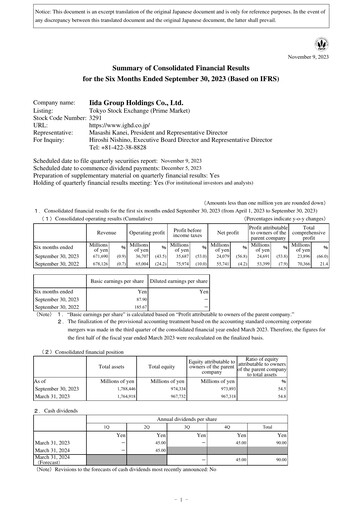 Thumbnail Iida Group Half-year Report fy2024-h1