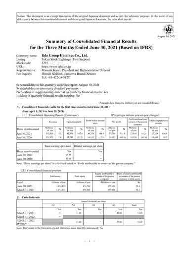 Thumbnail Iida Group Quarterly Report fy2022-q1