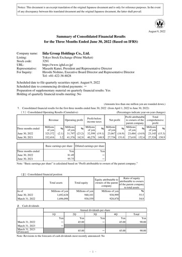 Thumbnail Iida Group Quarterly Report fy2023-q1