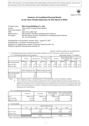 Thumbnail Iida Group Quarterly Report fy2024-q1