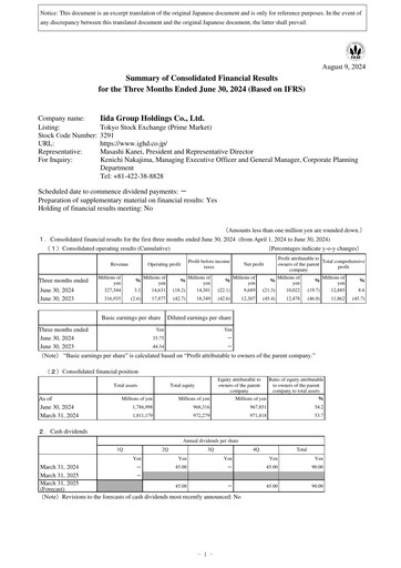 Thumbnail Iida Group Quarterly Report fy2025-q1