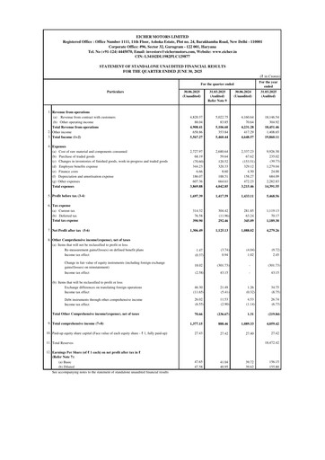 Thumbnail Eicher Motors Financial Statement 2025-q2