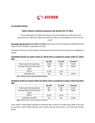 Thumbnail Eicher Motors Quarterly Report 2015-2016-q1