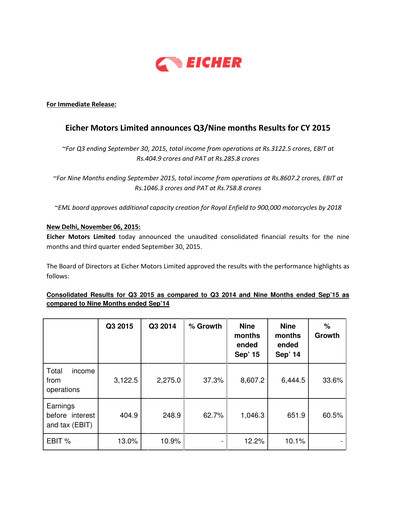 Thumbnail Eicher Motors Quarterly Report 2015-2016-q3