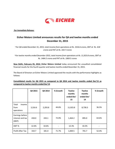 Thumbnail Eicher Motors Quarterly Report 2015-2016-q4