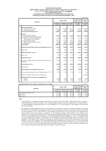 Thumbnail Eicher Motors Quarterly Report 2015-q4