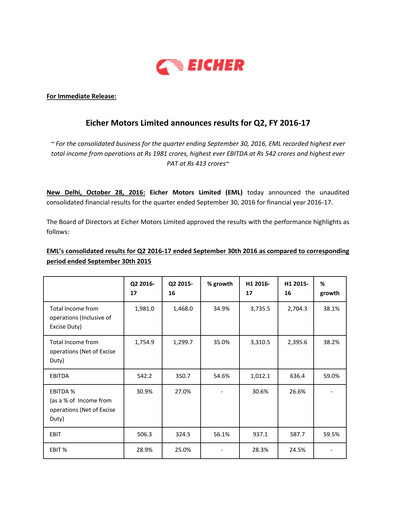Thumbnail Eicher Motors Quarterly Report 2016-2017-q2