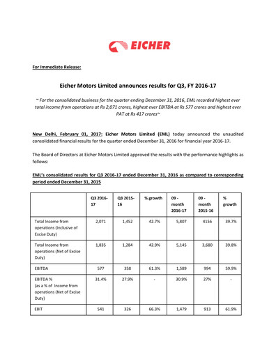 Thumbnail Eicher Motors Quarterly Report 2016-2017-q3