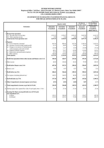 Thumbnail Eicher Motors Quarterly Report 2016-q2