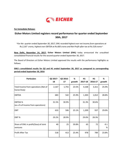 Thumbnail Eicher Motors Quarterly Report 2017-2018-q2