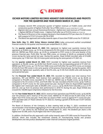 Thumbnail Eicher Motors Quarterly Report 2022-2023-q4