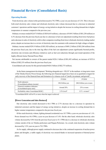 Thumbnail Tohoku Electric Power
 Financial Statement fy2023