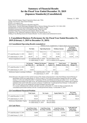 Thumbnail Pigeon Financial Statement 2019