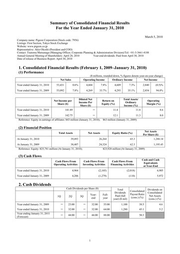 Thumbnail Pigeon Financial Statement fy2010