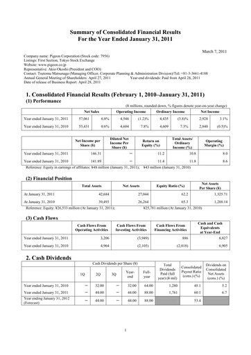 Thumbnail Pigeon Financial Statement fy2011