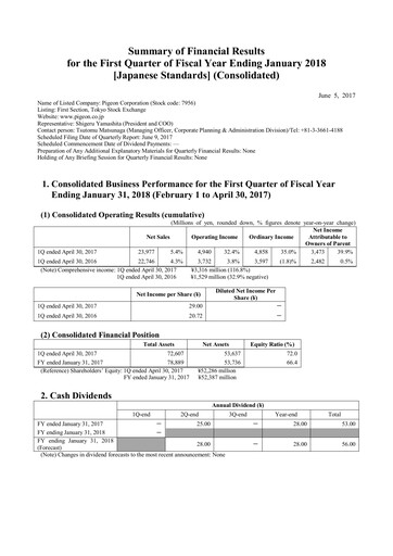 Thumbnail Pigeon Quarterly Report 2017-q1