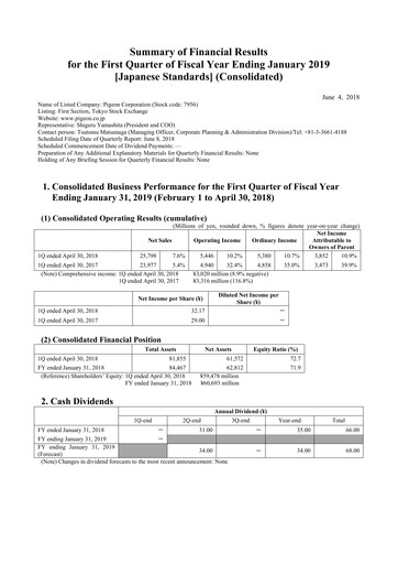 Thumbnail Pigeon Quarterly Report 2018-q1