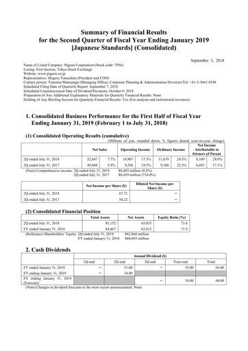 Thumbnail Pigeon Quarterly Report 2018-q2