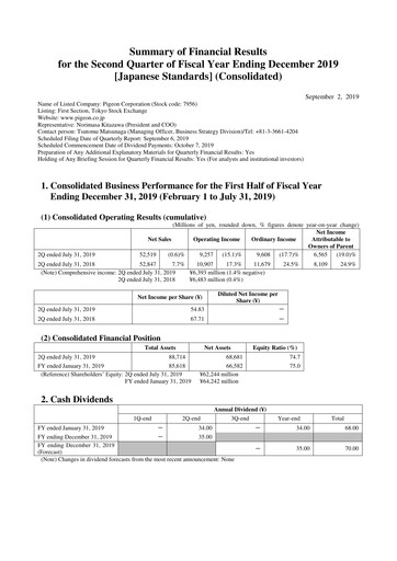 Thumbnail Pigeon Quarterly Report 2019-q2