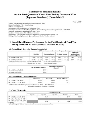 Thumbnail Pigeon Quarterly Report 2020-q1
