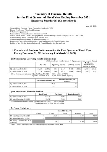 Thumbnail Pigeon Quarterly Report 2021-q1