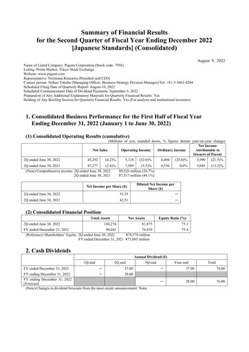 Thumbnail Pigeon Quarterly Report 2022-q2