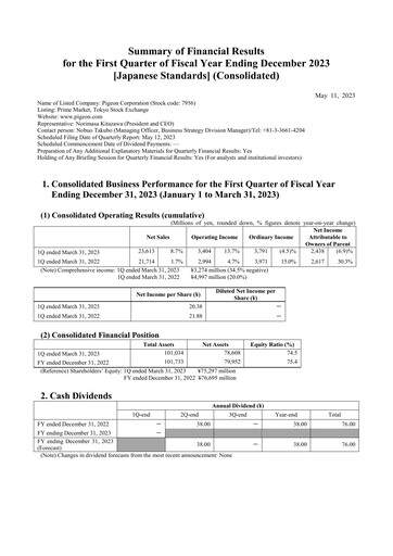 Thumbnail Pigeon Quarterly Report 2023-q1