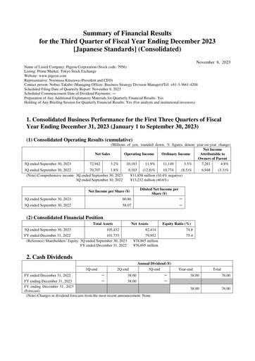 Thumbnail Pigeon Quarterly Report 2023-q3