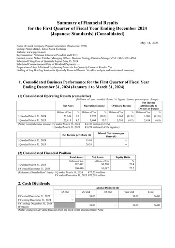 Thumbnail Pigeon Quarterly Report 2024-q1