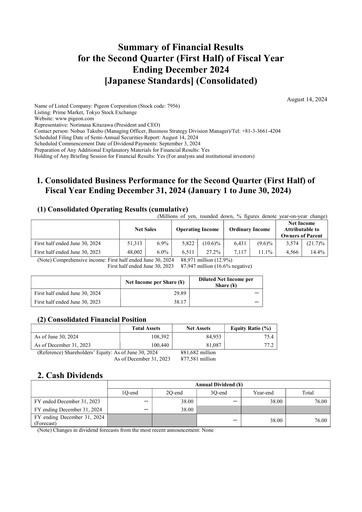 Thumbnail Pigeon Quarterly Report 2024-q2