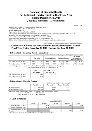Thumbnail Pigeon Quarterly Report 2025-q2