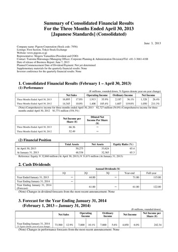 Thumbnail Pigeon Quarterly Report 2013-q1