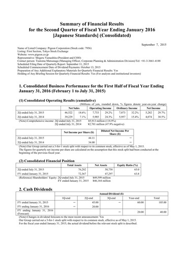 Thumbnail Pigeon Quarterly Report 2015-q2