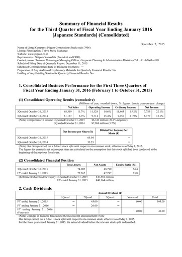 Thumbnail Pigeon Quarterly Report 2015-q3