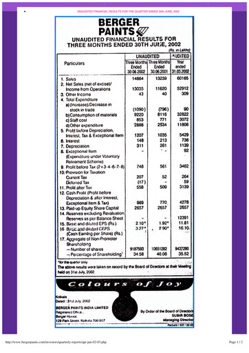 Miniature Berger Paints
 Rapport trimestriel 2002-q1
