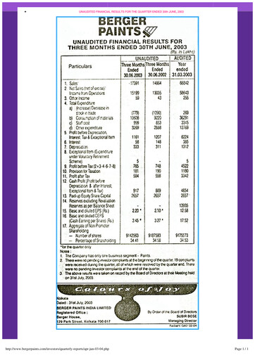 Miniature Berger Paints
 Rapport trimestriel 2003-q1