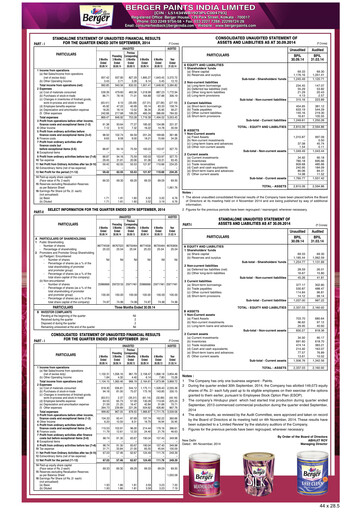 Miniature Berger Paints
 Rapport trimestriel 2014-q2